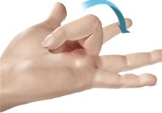 Trigger Finger Surgery