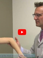 Shoulder Pain on WGN with IBJI's Steven C. Chudik, MD